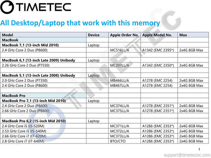 4GB Compatible for Apple DDR3 1067Mhz / 1066Mhz PC3-8500 CL7 Dual Rank for Mac Book, Mac Book Pro, Imac, Mac Mini (Late 2008, Early/Mid/Late 2009, Mid 2010) SODIMM Memory MAC RAM Upgrade